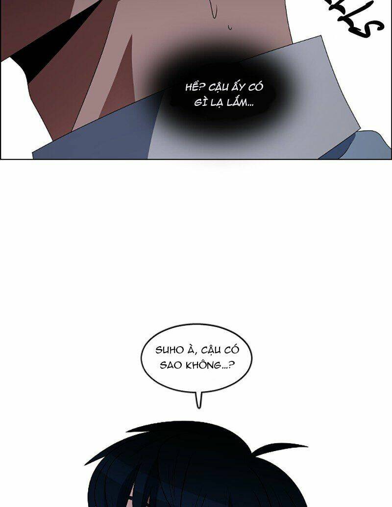 no scope chapter 86 35