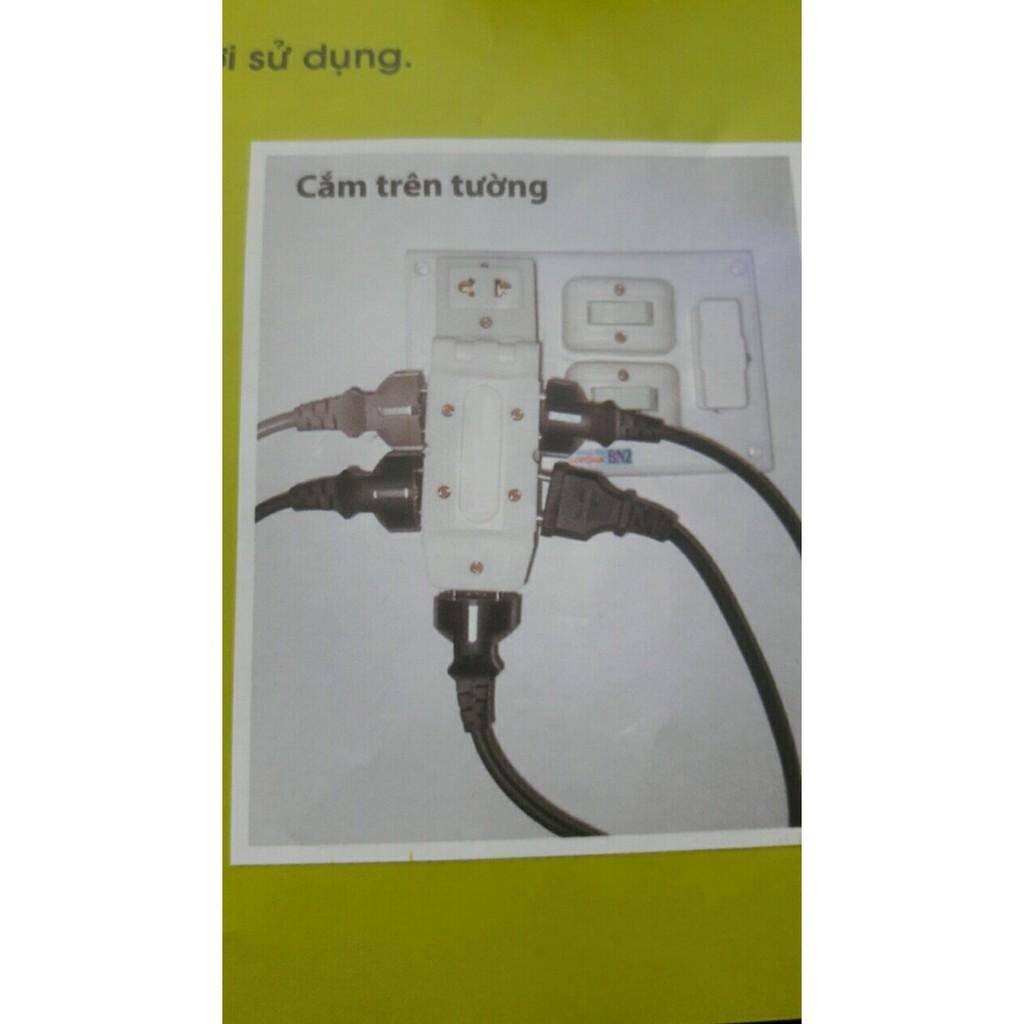 Đầu nối thông minh