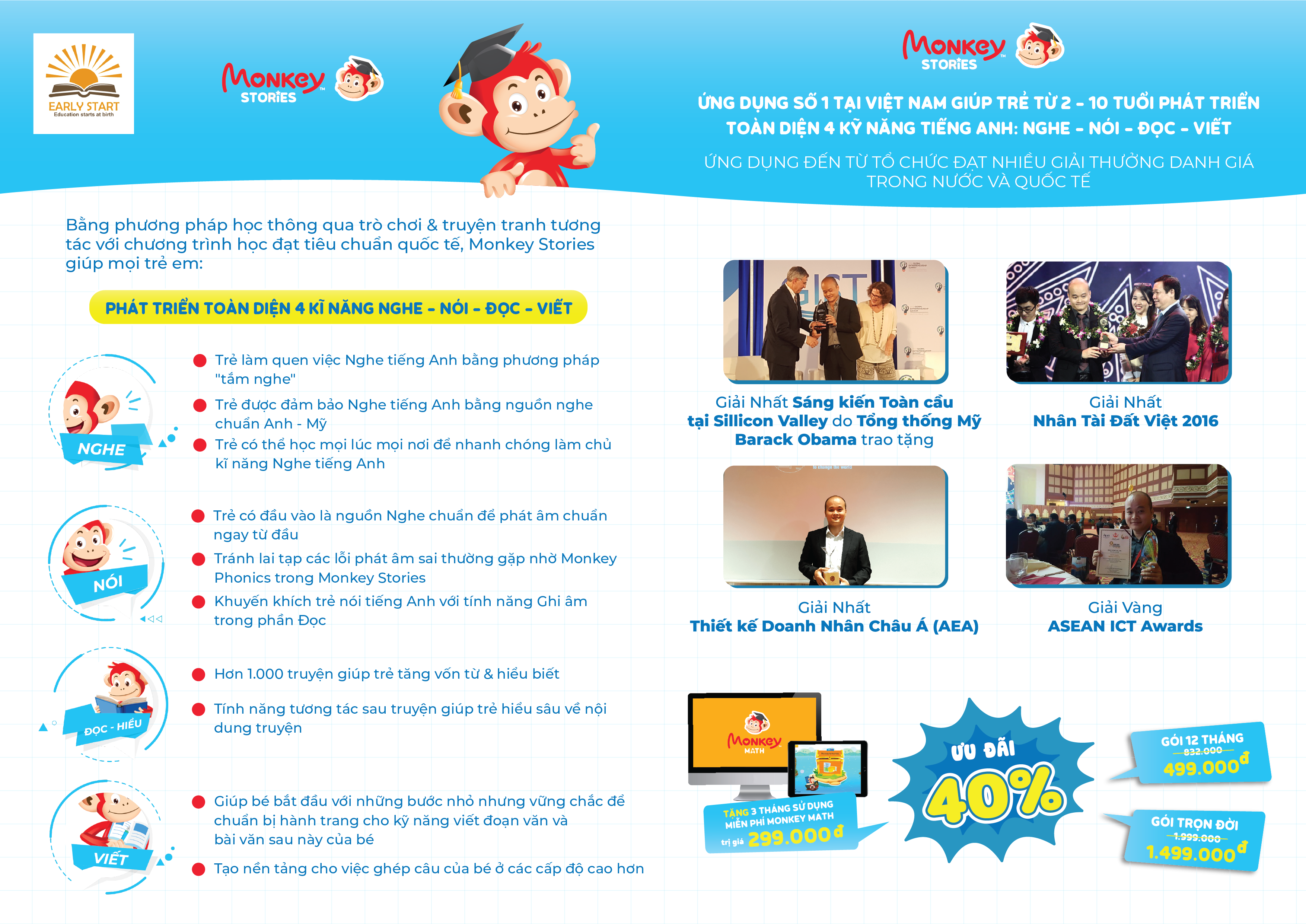 Monkey Stories 1 năm - Phần mềm tương tác Phát triển toàn diện 4 kỹ năng tiếng Anh cho bé - Hàng chính hãng