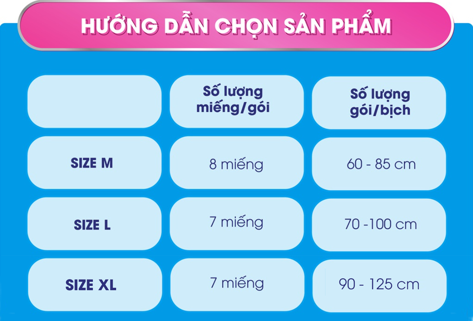 Combo 3 gói Tã Quần Người Lớn Canny Siêu Thấm XL7