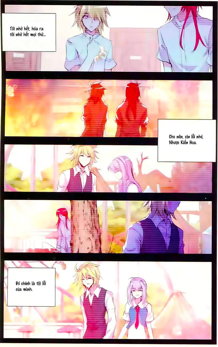 cấp độ phân liệt chapter 66 21