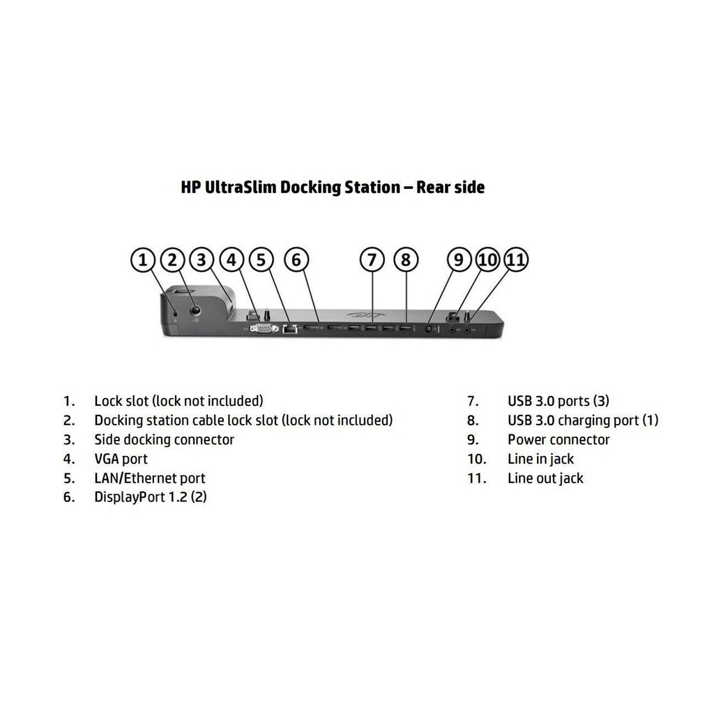 Bộ mở rộng cổng giao tiếp máy tính laptop HP 2013 UltraSlim Docking Station hỗ trợ mở rộng cổng kết nối cho máy như USB, Lan, Audio... - Hàng chính hãng