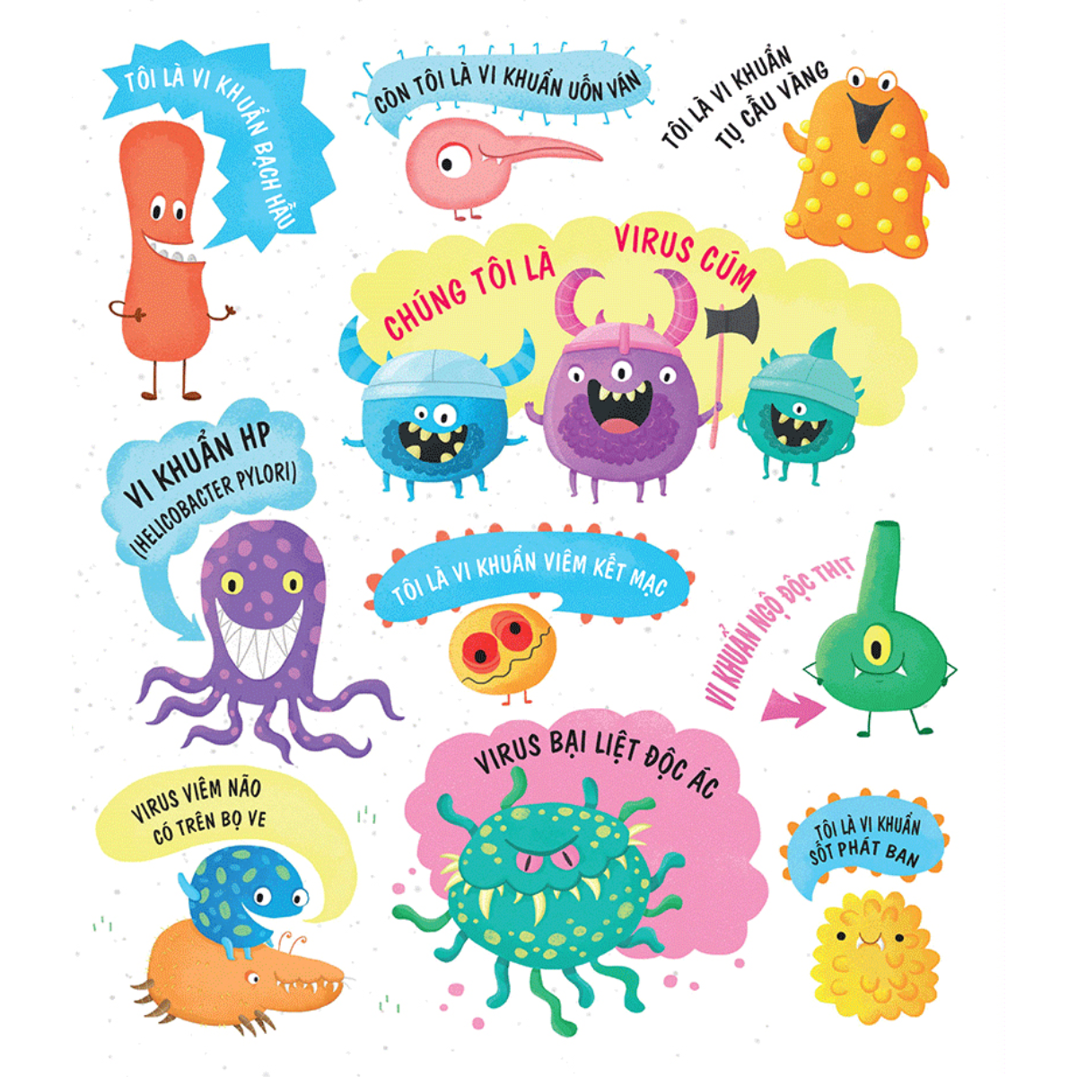 Sợ Gì Virus Và Vi Khuẩn