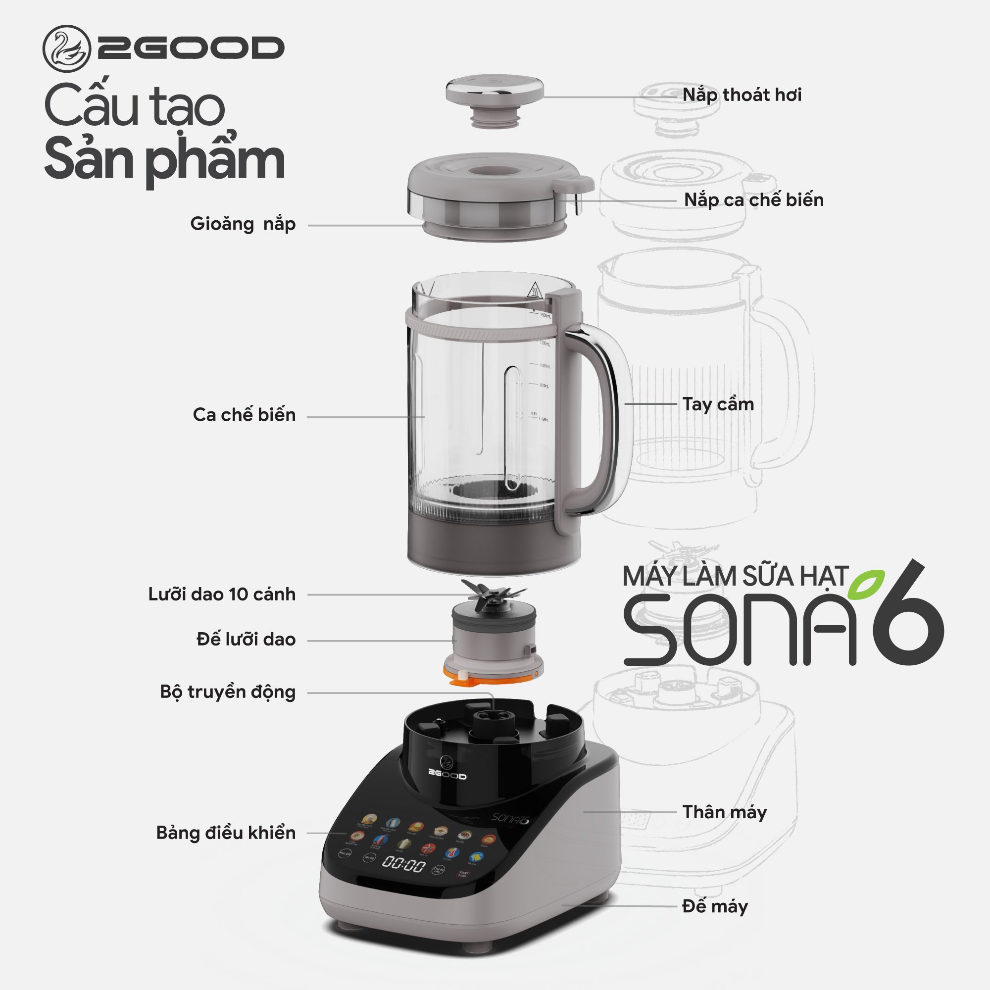 Máy Làm Sữa Hạt Cao Cấp Chống Ồn 2Good Sona 6 (Model 2024) Lưỡi Dao Tháo Rời - Cải Tiến 2Good Sona i8 - Hàng Chính Hãng