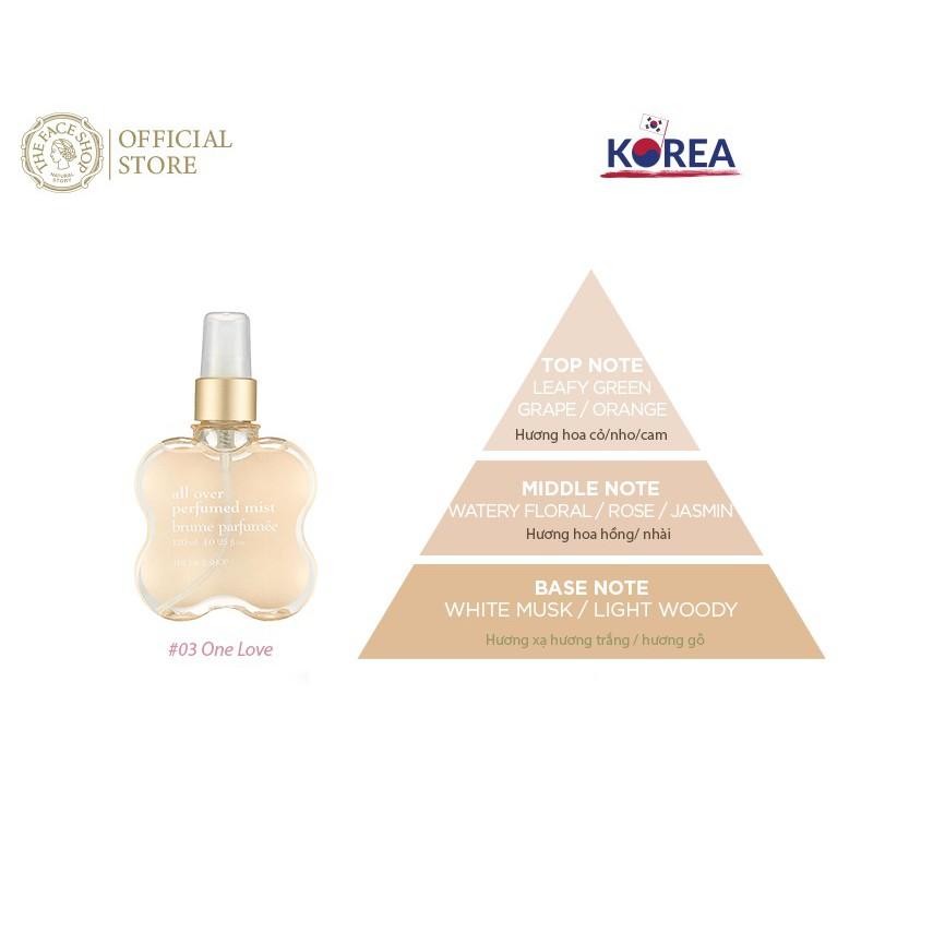 Xịt dưỡng thể hương nước hoa TheFaceShop All Over Perfume Mist 120ml