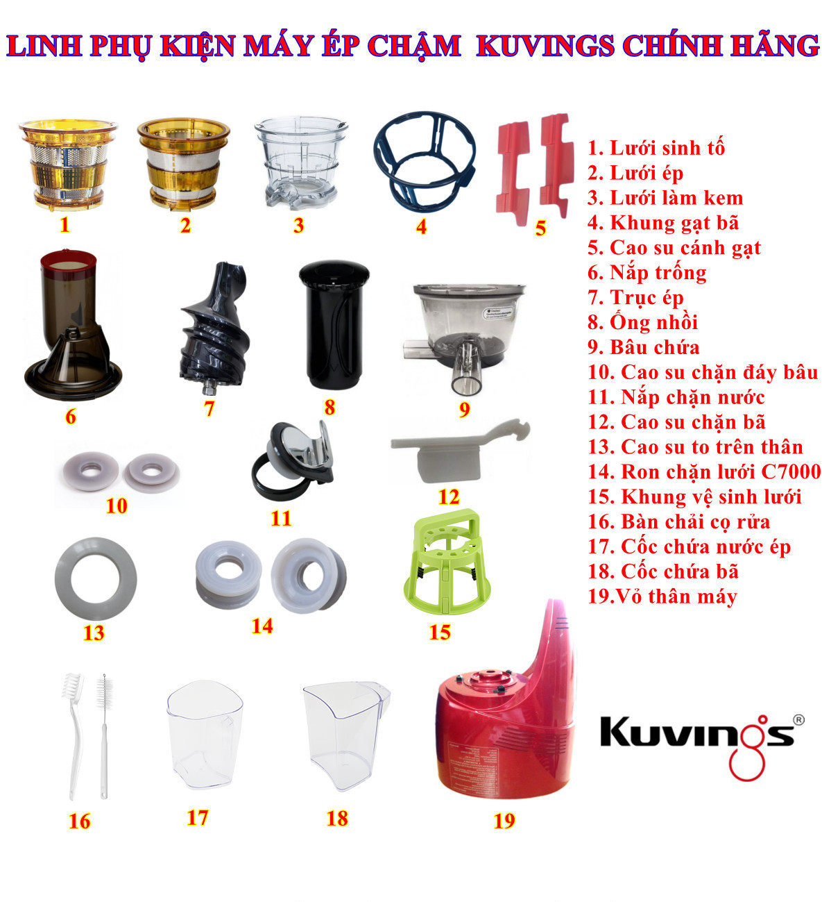 LINH PHỤ KIỆN MÁY ÉP CHẬM KUVINGS HÀN QUỐC-HÀNG CHÍNH HÃNG