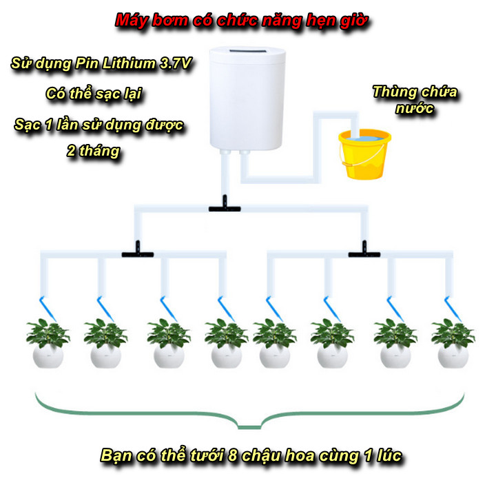 Hệ Thống Tưới Cây 8 Đầu Phun YDJH08 Sạc 1 Lần Sử Dụng 2 Tháng - Home and Garden