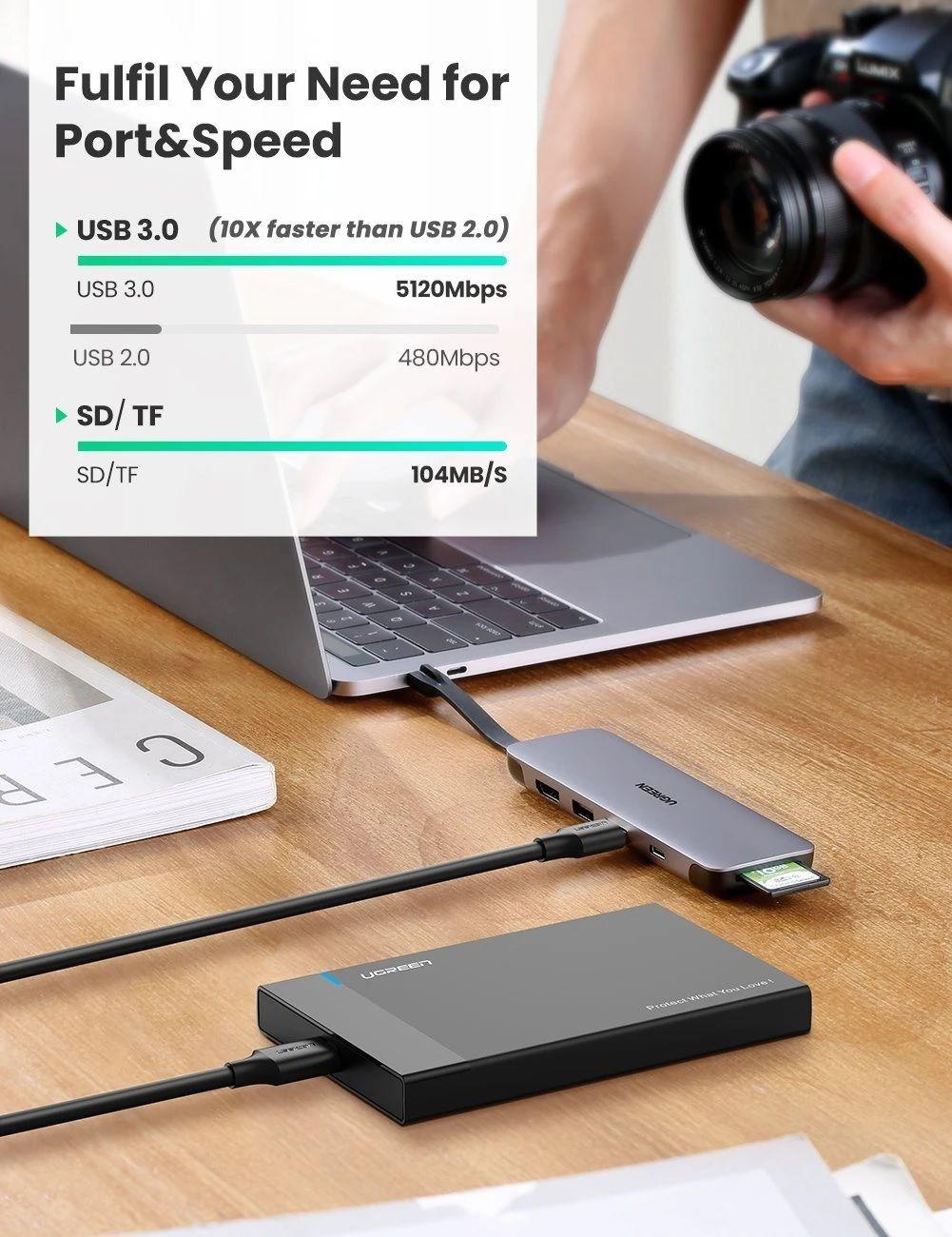 Ugreen UG70649CM287TK 6 trong 1 màu xám bộ chuyển USB type C ra 2 x usb 3.0 hub đa năng hdmi 4k đọc thẻ hỗ trợ sạc nhanh PD 100W - HÀNG CHÍNH HÃNG