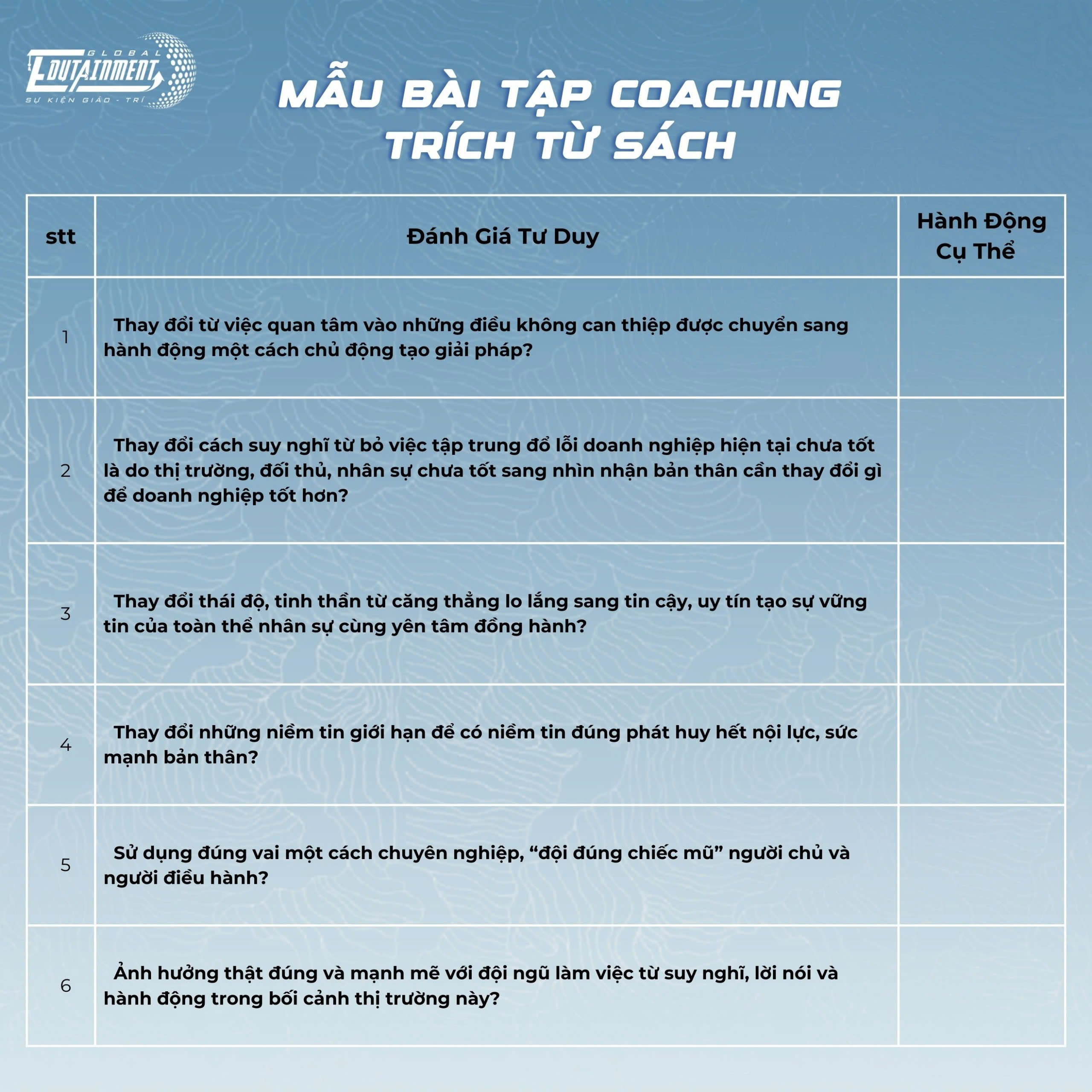 Sách Tối ưu doanh nghiệp đột phá cùng Business Coach: Cẩm nang dành cho SMEs - Bản mềm