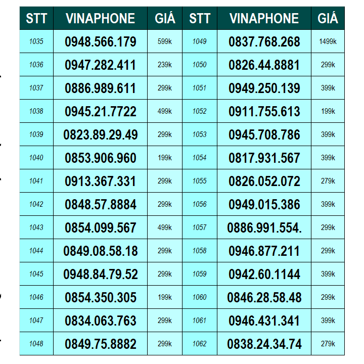 Sim 4G Vinaphone Số Đẹp phong thủy STT 1007-1090 - Hàng chính hãng