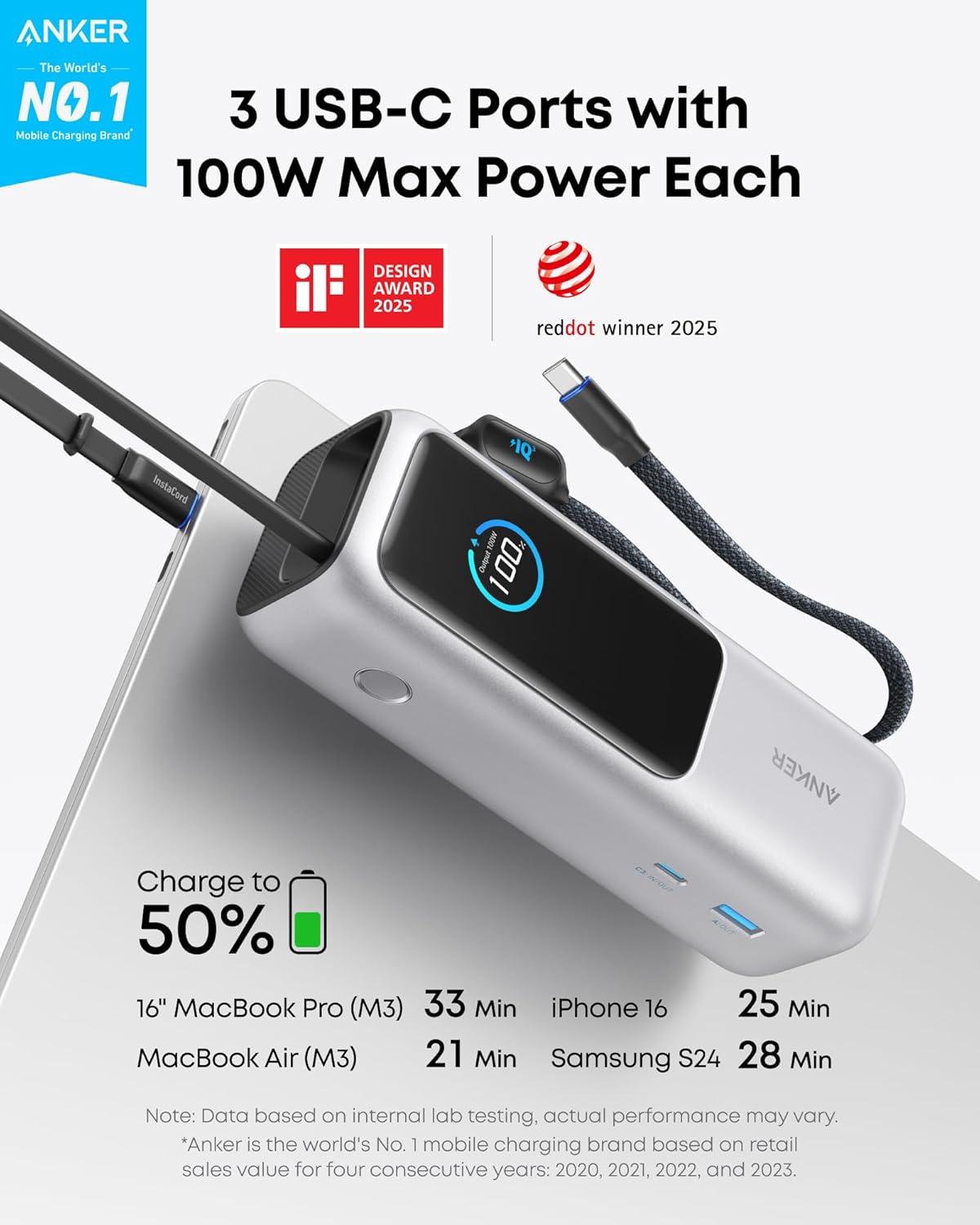 Sạc dự phòng Anker Zolo 1C1A 165W 25000mah (Built-In USB-C and Retractable Cable) Bạc (Silver) A1695 - Hàng Chính Hãng