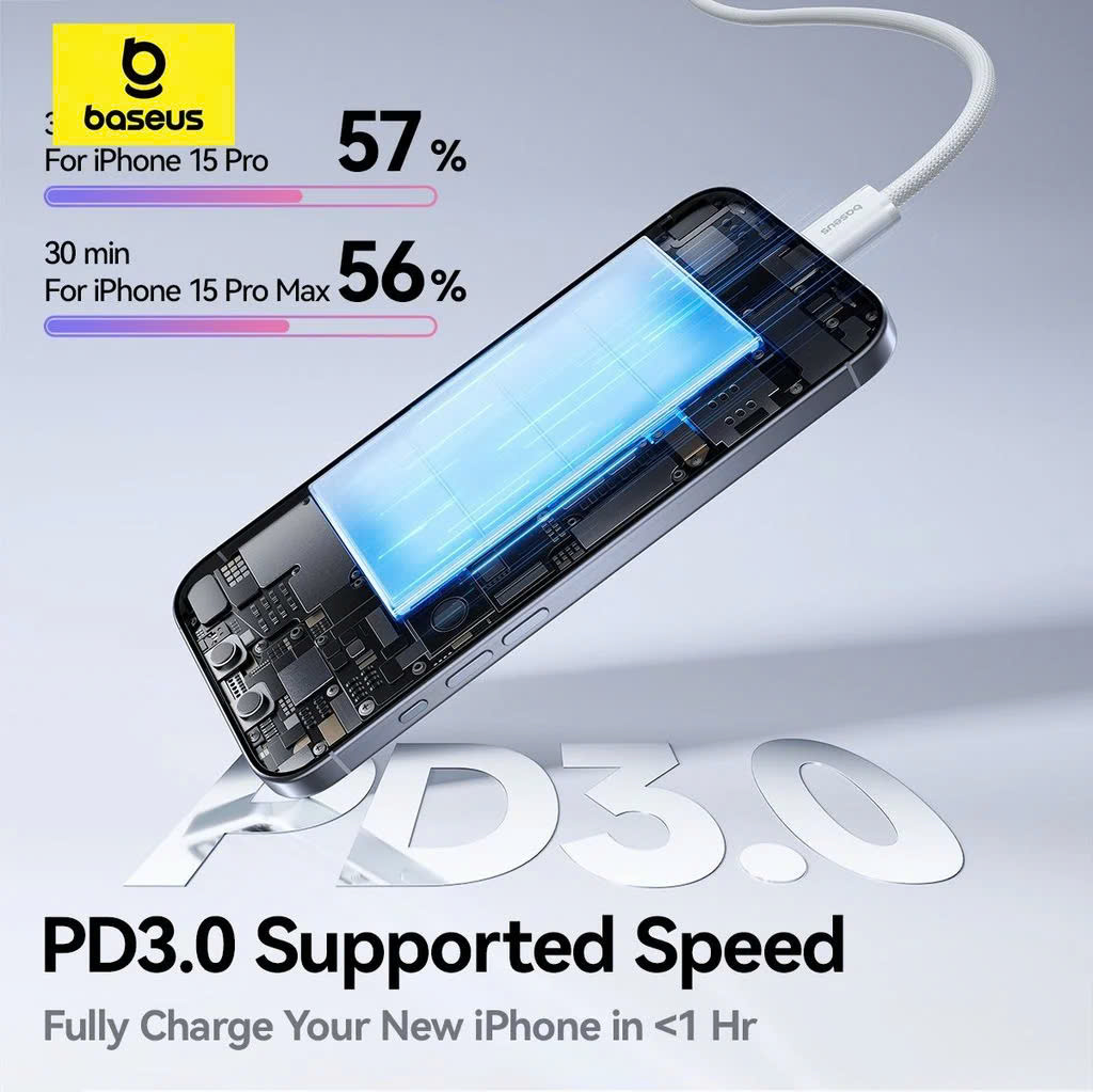Cáp Sạc Nhanh C to C Baseus Dynamic 4 Series 100W (480Mbps) [hàng chính hãng