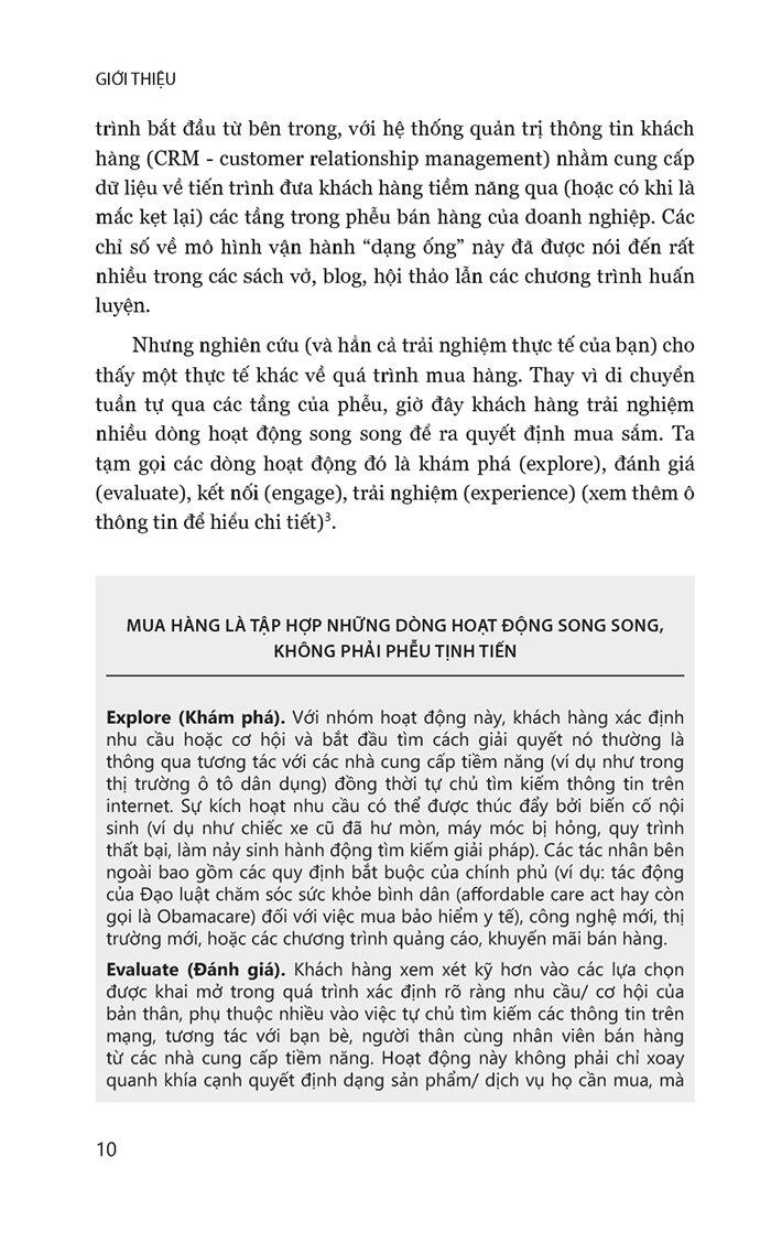 Quản Trị Bán Hàng Hiệu Quả - Sales Management That Works