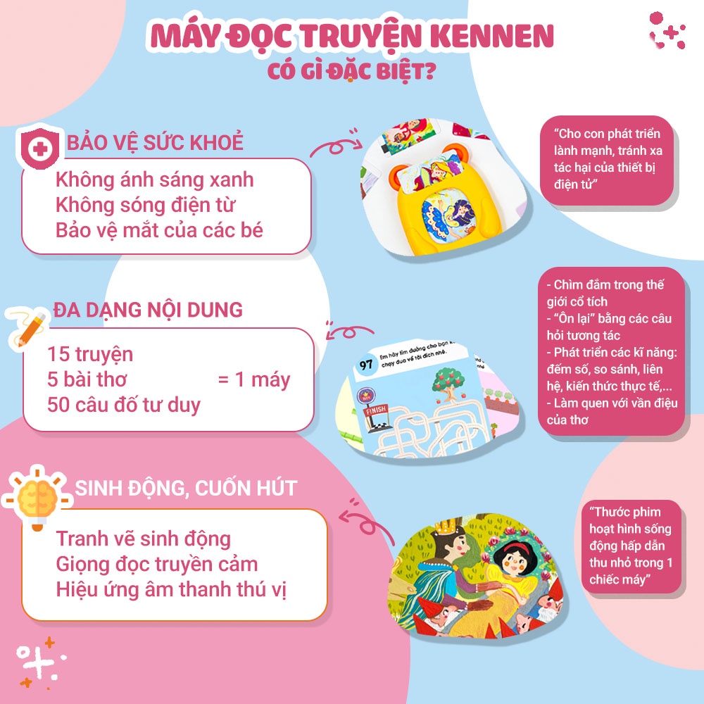 Máy Đọc Truyện Thẻ - Máy Đọc Thẻ Truyện Tranh Phát Triển Tư Duy Đồ Chơi Thông Minh Cho Bé Bảo Hành 12 Tháng