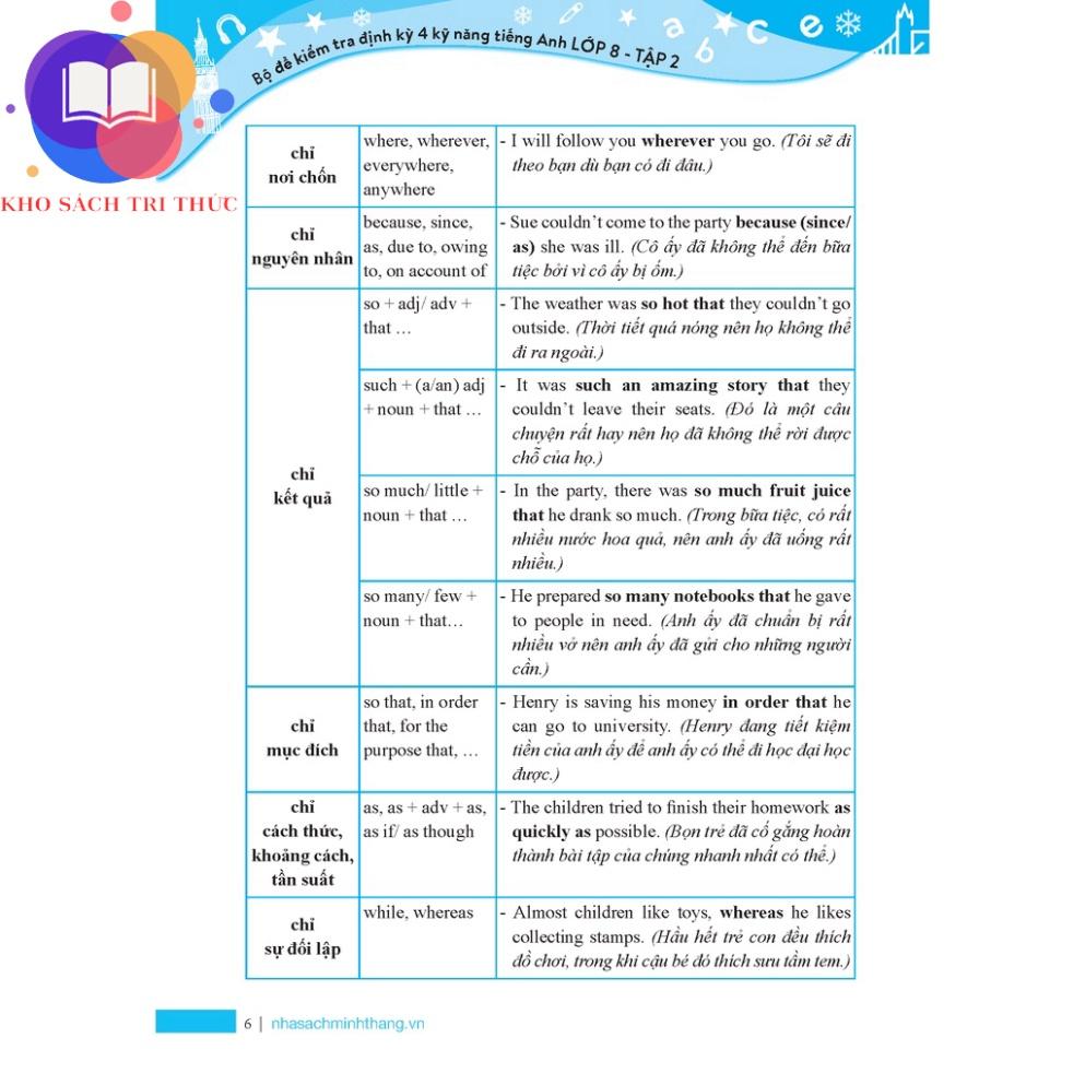 Sách - GLOBAL SUCCESS - Bộ đề kiểm tra định kỳ 4 kỹ năng tiếng anh lớp 8 tập 2 (có đáp án)
