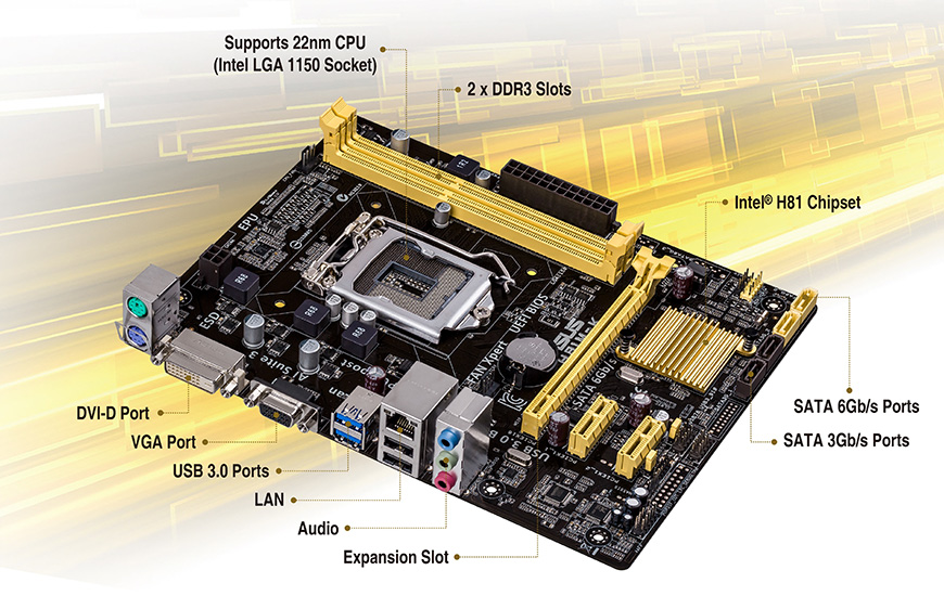 Mainboard Asus H81M K (Socket 1150, DVI+VGA, DDR3) - Hàng chính hãng Viết Sơn phân phối