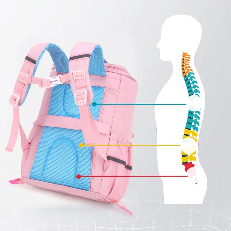 Ba lô học sinh cấp 1&2 siêu nhẹ chống gù chống nước cao cấp phong cách châu âu