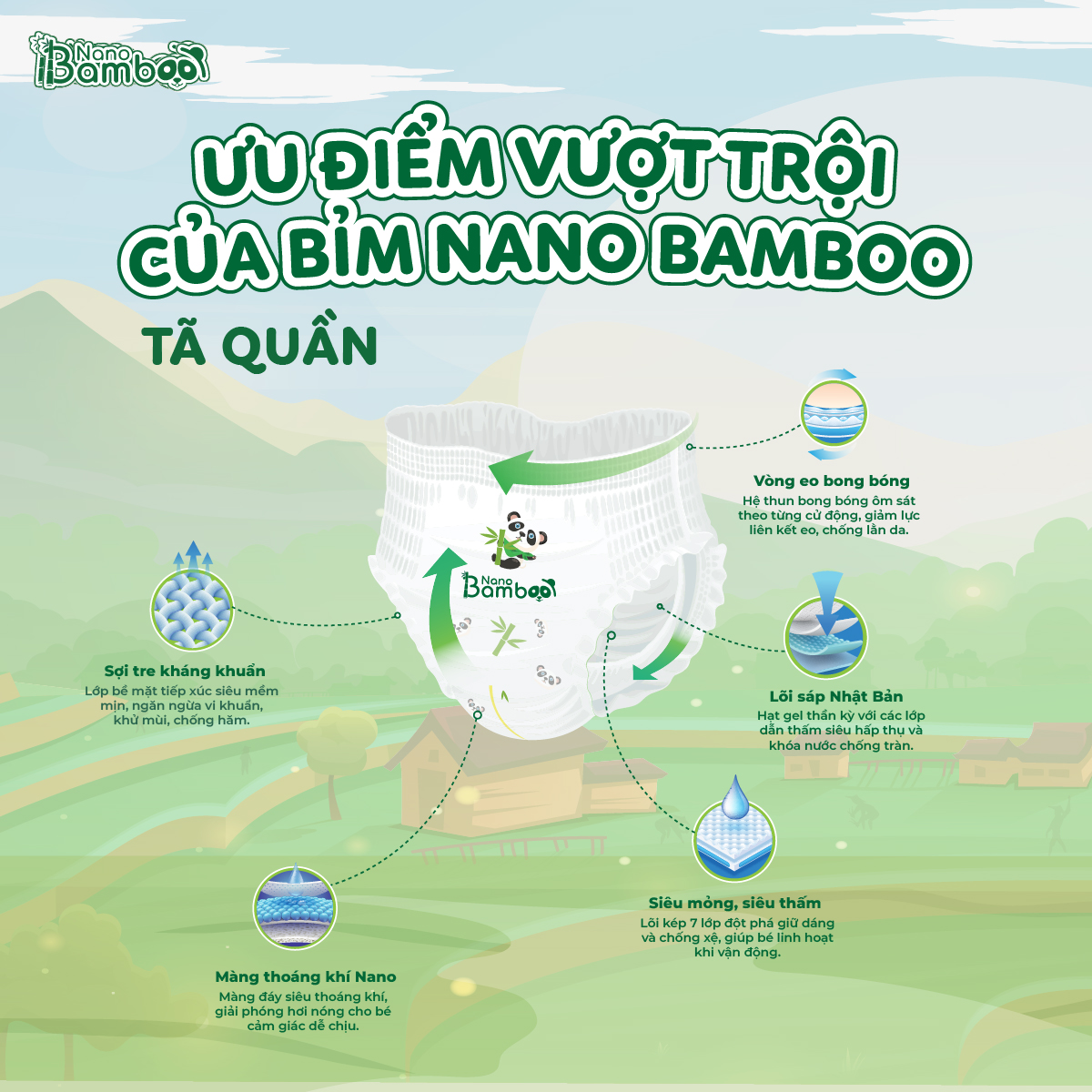 Tã/Bỉm Quần Nano Bamboo sợi tre thiên nhiên size XXXL 44 miềng