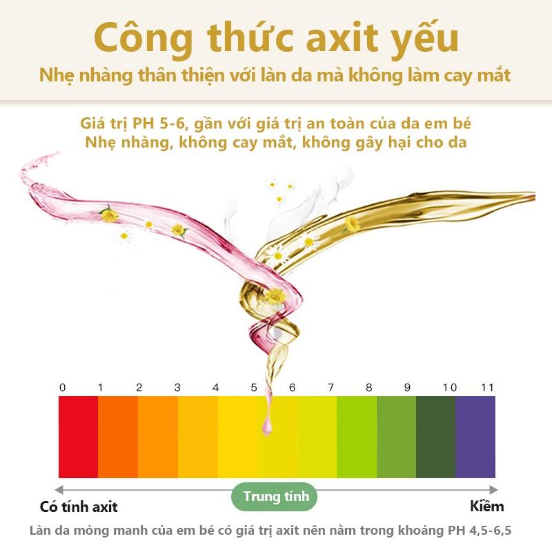 Dầu gội và sữa tắm dành cho trẻ em 2 trong 1 thương hiệu Einmilk