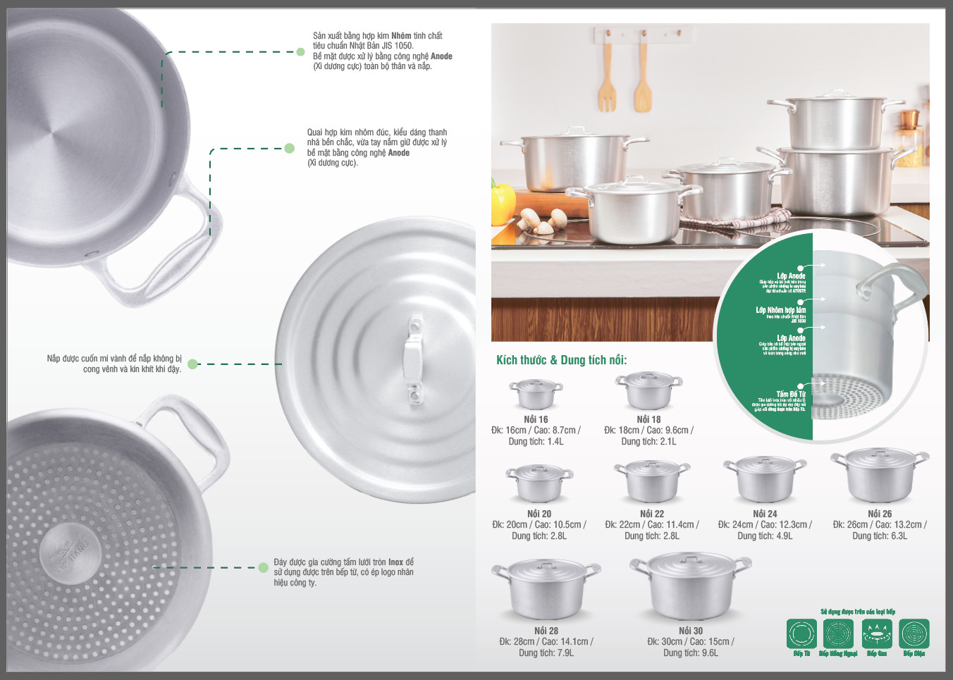 Bộ 3 Nồi Nhôm Kim Hằng ĐB Quai Tròn Xi Bóng T3 Nhỏ 16-18-20