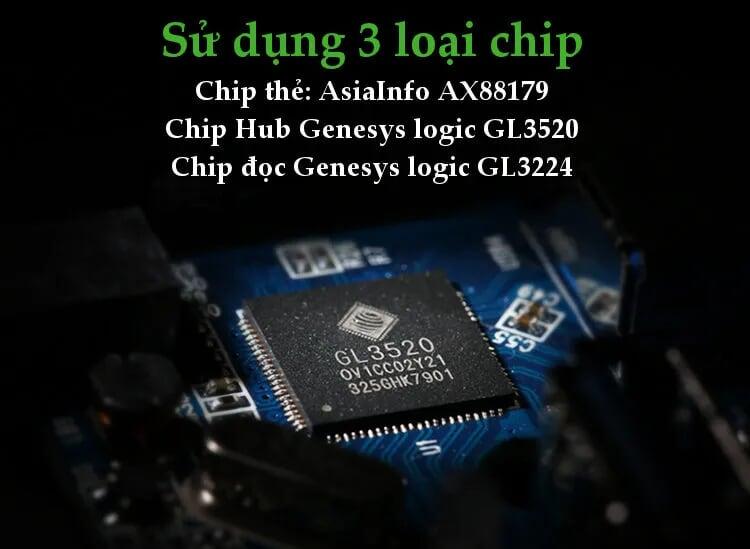 Ugreen UG2024820248TK 0.5M màu Trắng HUB chuyển đổi USB 3.0 sang 2 USB 3.0 + LAN + SD TF cao cấp - HÀNG CHÍNH HÃNG