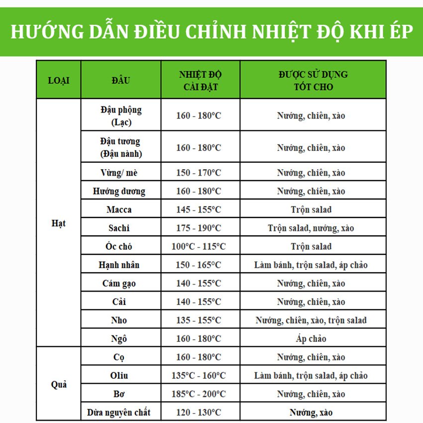 [1 Năm Bảo Hành Chính Hãng] Máy ép dầu thực vật dùng trong gia đình, Thương hiệu Anh Quốc cao cấp AOSIDA  888A, Công suất lên tới 750W, ép 3-6kg/giờ - Hàng Nhập Khẩu