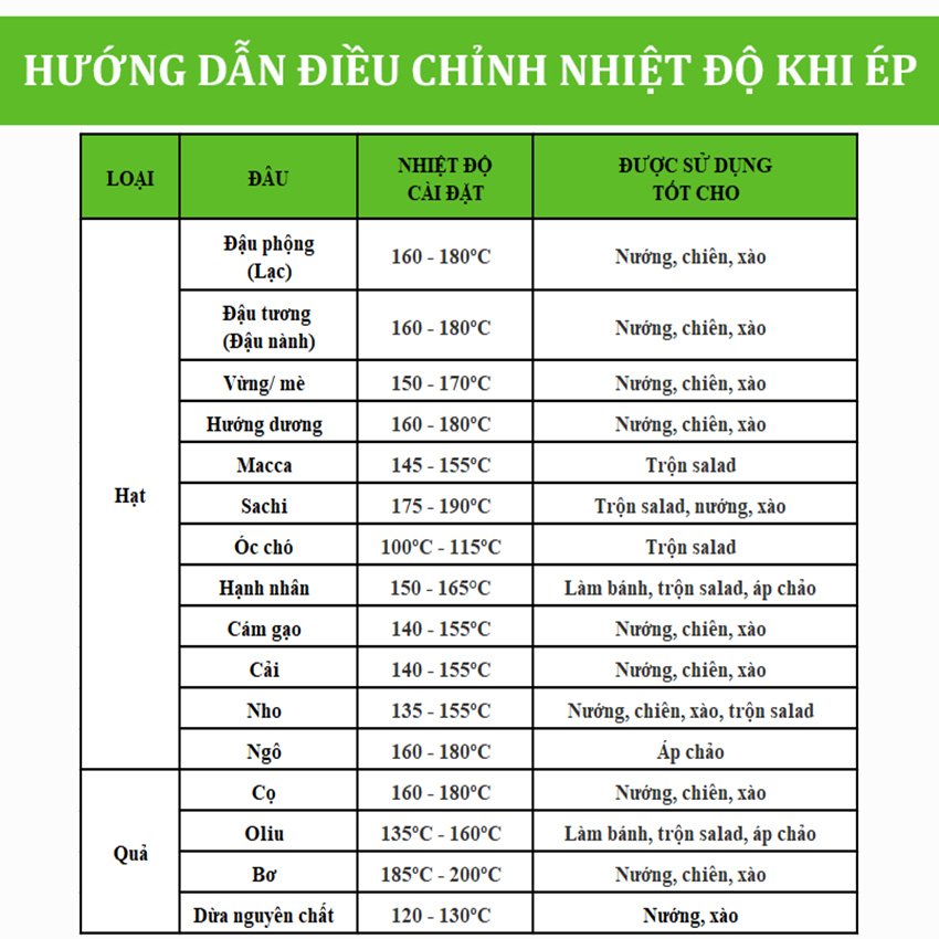 Máy ép dầu thực vật nóng và lạnh thương hiệu cao cấp AOSIDA 888A - Công suất cực đại: 1000W - Hàng Nhập Khẩu