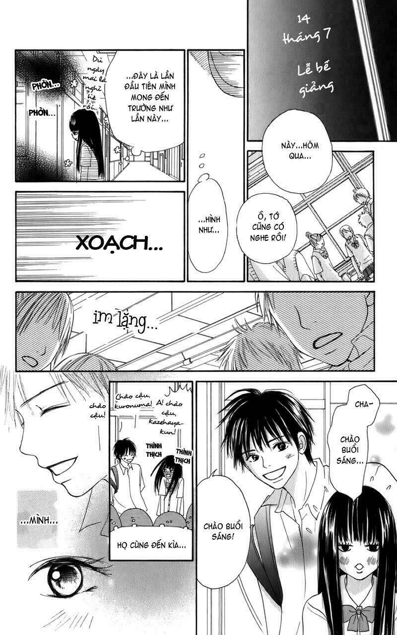 anh đã cho em biết bao thứ đầu tiên chapter 0 45