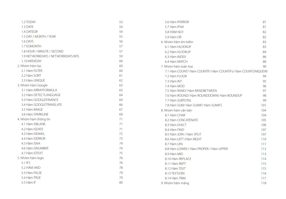 Combo 4 Sách Word - Excel - Powerpoint - 36 Biểu mẫu Excel kèm Video bài giảng &amp; Sổ tay 250 phím tắt