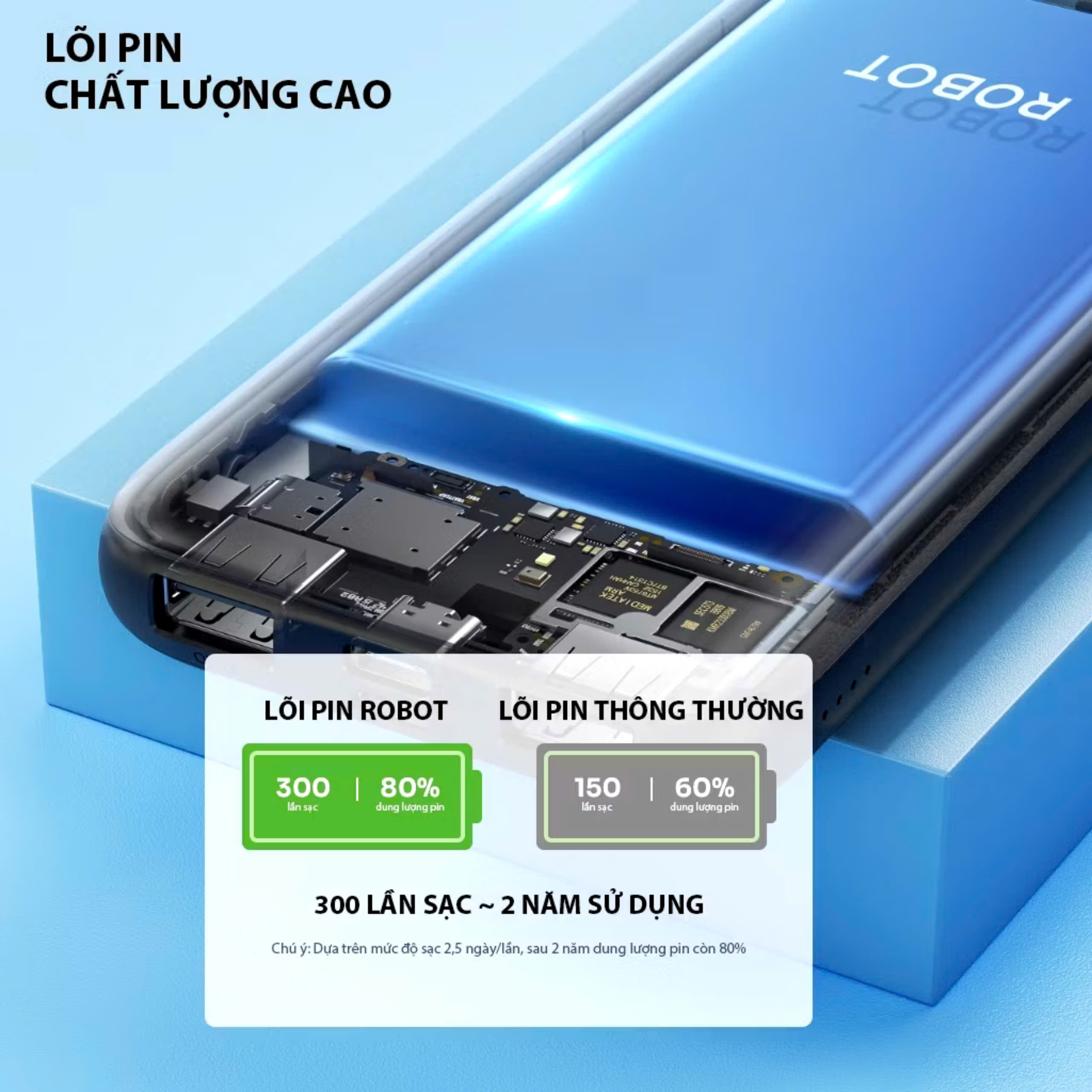 Pin Sạc Dự Phòng 10000mAh ROBOT RT180 RT12 Có 2 Cổng Sạc Ra USB &amp; 2 Cổng Sạc Vào Micro/Type-C, hàng nhập khẩu