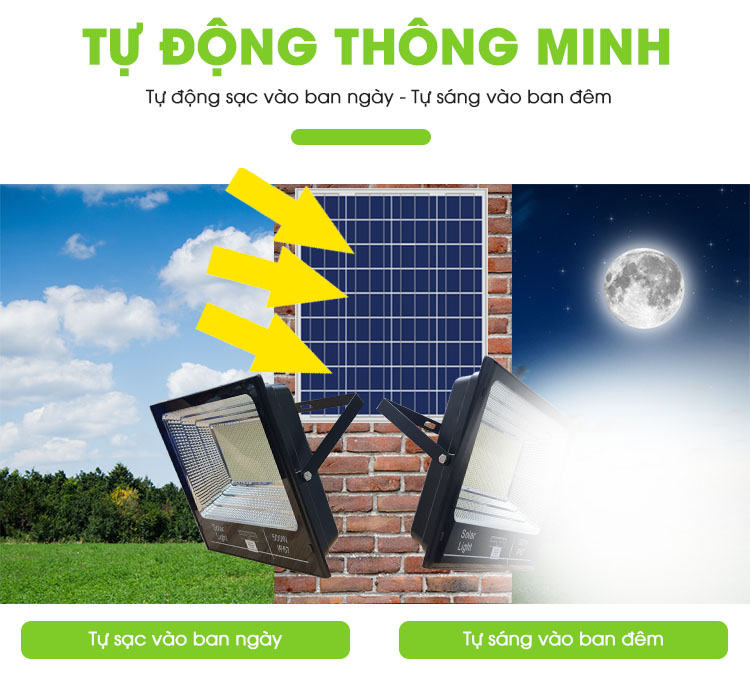 Đèn Năng Lượng Mặt Trời Solar Light