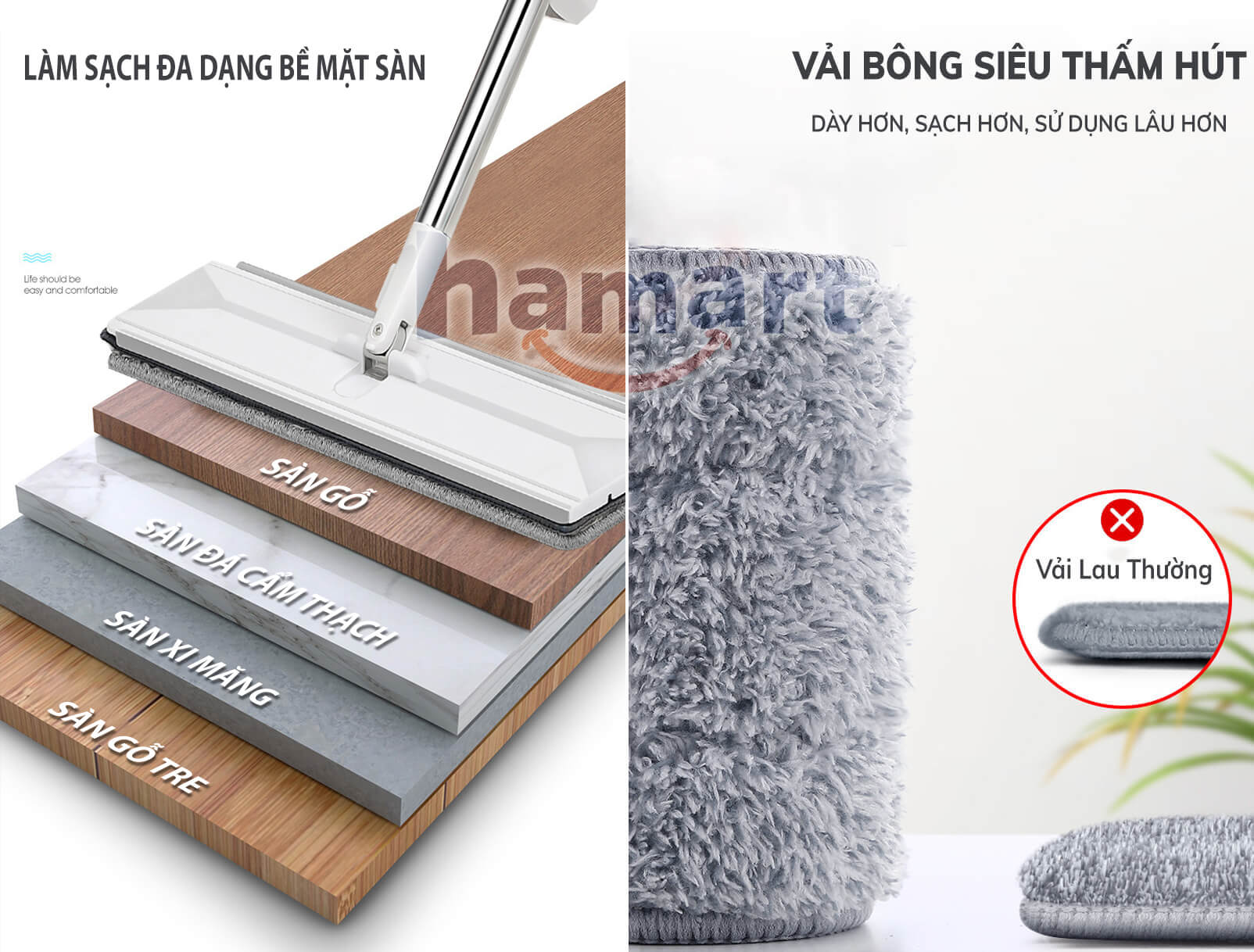 Cây Lau Nhà Mini Tự Vắt Thông Minh Xoay 360 Chổi Lau Sàn Gấp Gọn Kèm 2 Miếng Vải Lau KHÔNG THÙNG