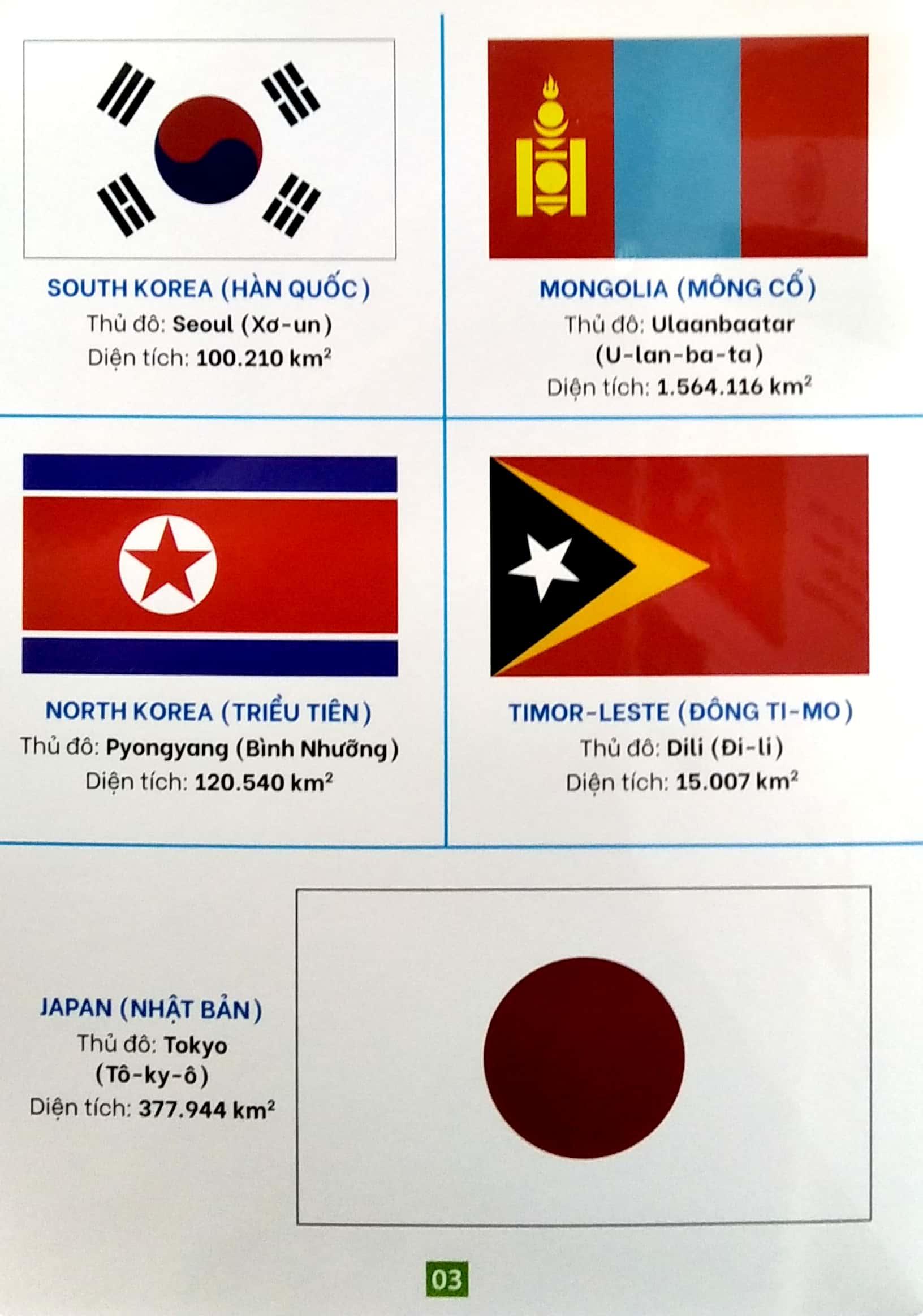 Từ Điển Bằng Tranh - Cờ Các Quốc Gia Trên Thế Giới (Tái Bản 2023)