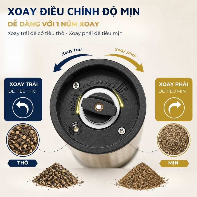 Máy xay gia vị điện DandiHome 110ml - Xay tiêu, muối, điều chỉnh độ mịn, sạc pin Type-C -  ‌Hàng chính hãng Dandihome