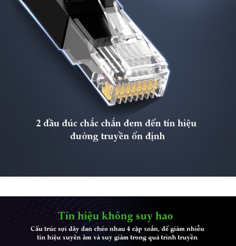 Cáp mạng 2 đầu đúc sẵn Cat6 UTP 26AWG UGREEN NW102 sử dụng trên các mạng Ethernet / RJ45 - Hàng chính hãng