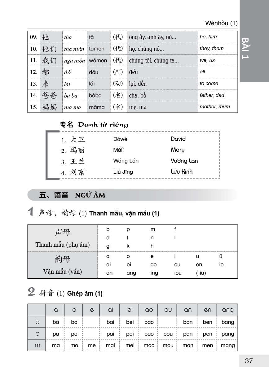 301 Câu Đàm Thoại Tiếng Hoa-khổ nhỏ