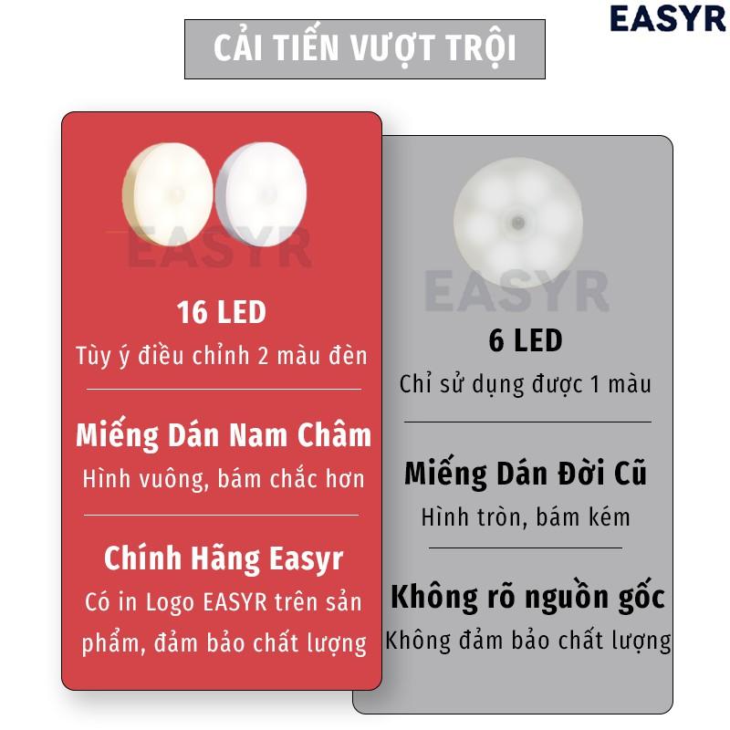 Đèn Led Cảm Ứng Thân Nhiệt 16 Bóng 700mah, Sạc USB, 16 Led, Chuyển Đổi 2 Màu