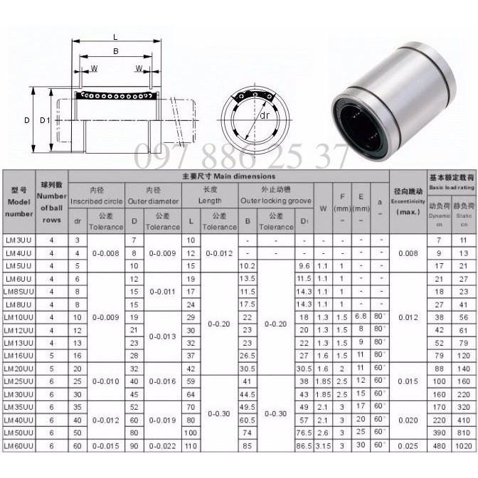 Con trượt tròn kín LM16UU,LM20UU