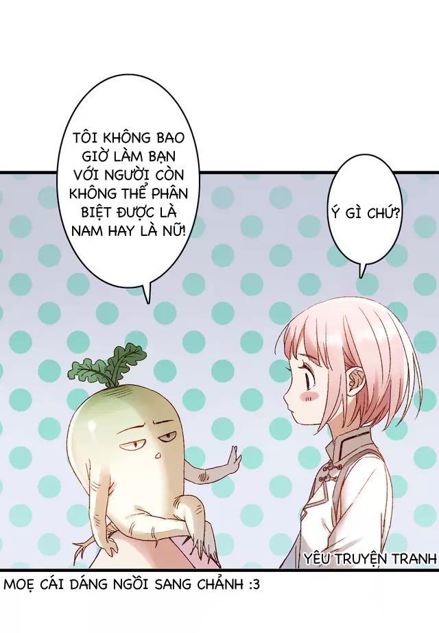 thực nhị chapter 12.2 7