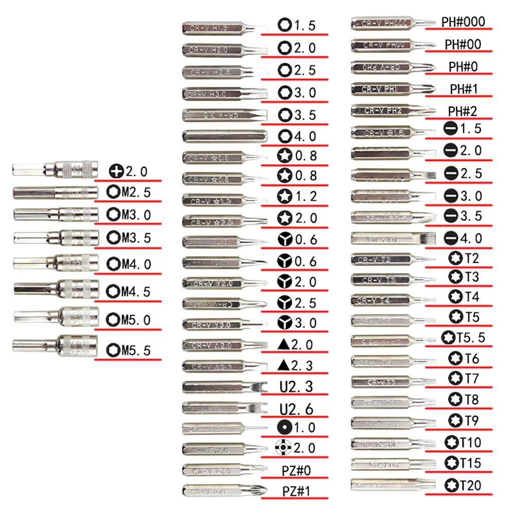 75 IN 1 MINI MULTI-FUNCTIONAL SCREWDRIVER SET MOBILE PHONE REPAIR TOOLKITS