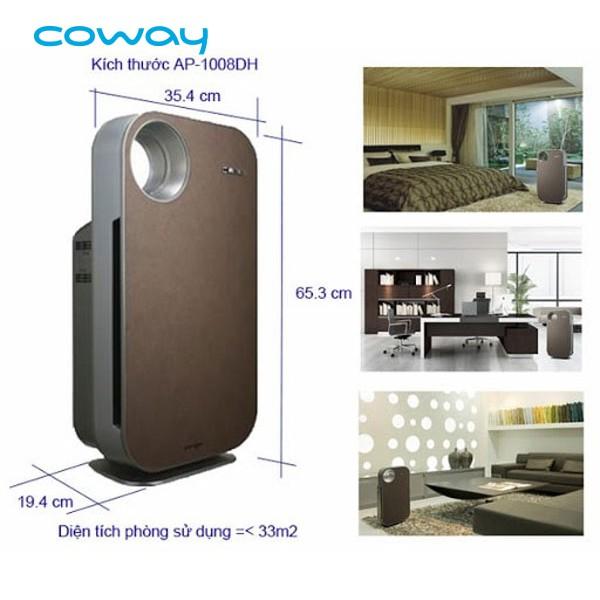 Máy Lọc Không Khí COWAY COWBOY AP-1008DH - Diện tích phòng ≤33m², Hàng Chính Hãng