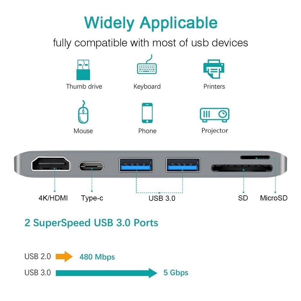Hub Batianda USB C nối Type C và HDMI USB 3.0 SD/TF cho máy tính táo Pro