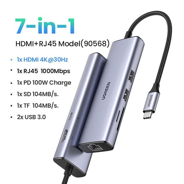 Bộ chuyển đổi USB Type-C sang HDMI+SD+TF+2 cổng USB 3.0+RJ45 Ugreen 90568 hàng chính hãng