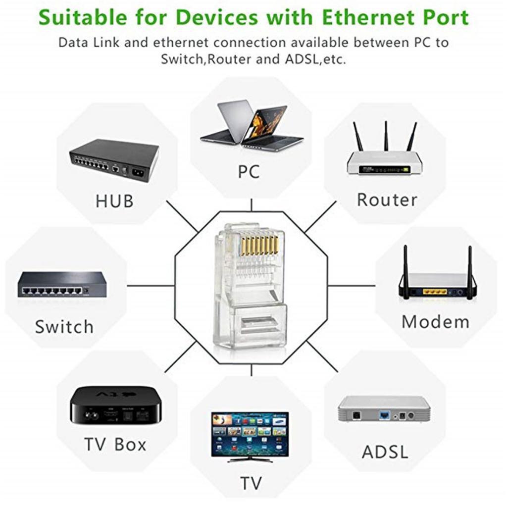 10 Pieces SHD Connectors Crimp Ends 8P8C UTP Network Plug