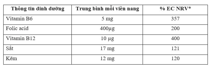 Bổ sung sắt dạng viên Feroglobin Capules 15202b9cb9c1edd2df243cf49a45f7eb