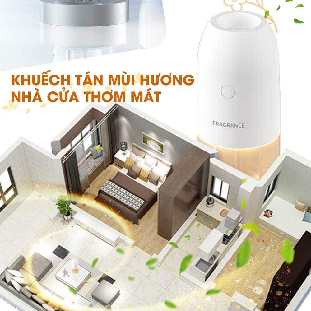 Máy khuếch tán tinh dầu khử mùi cao cấp kèm đèn ngủ led điều khiển bằng giọng nói thông minh BOORUI 01- Pin sạc tiện lợi