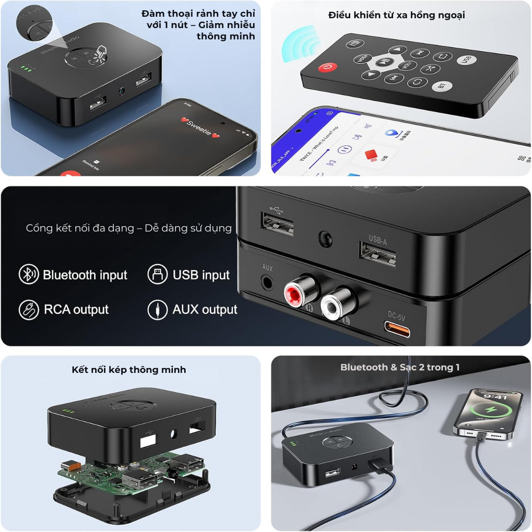 Bộ Thu Bluetooth 5.4 RCA/AUX/USB Cho Loa & Dàn Âm Thanh M2R - Hàng Nhập Khẩu