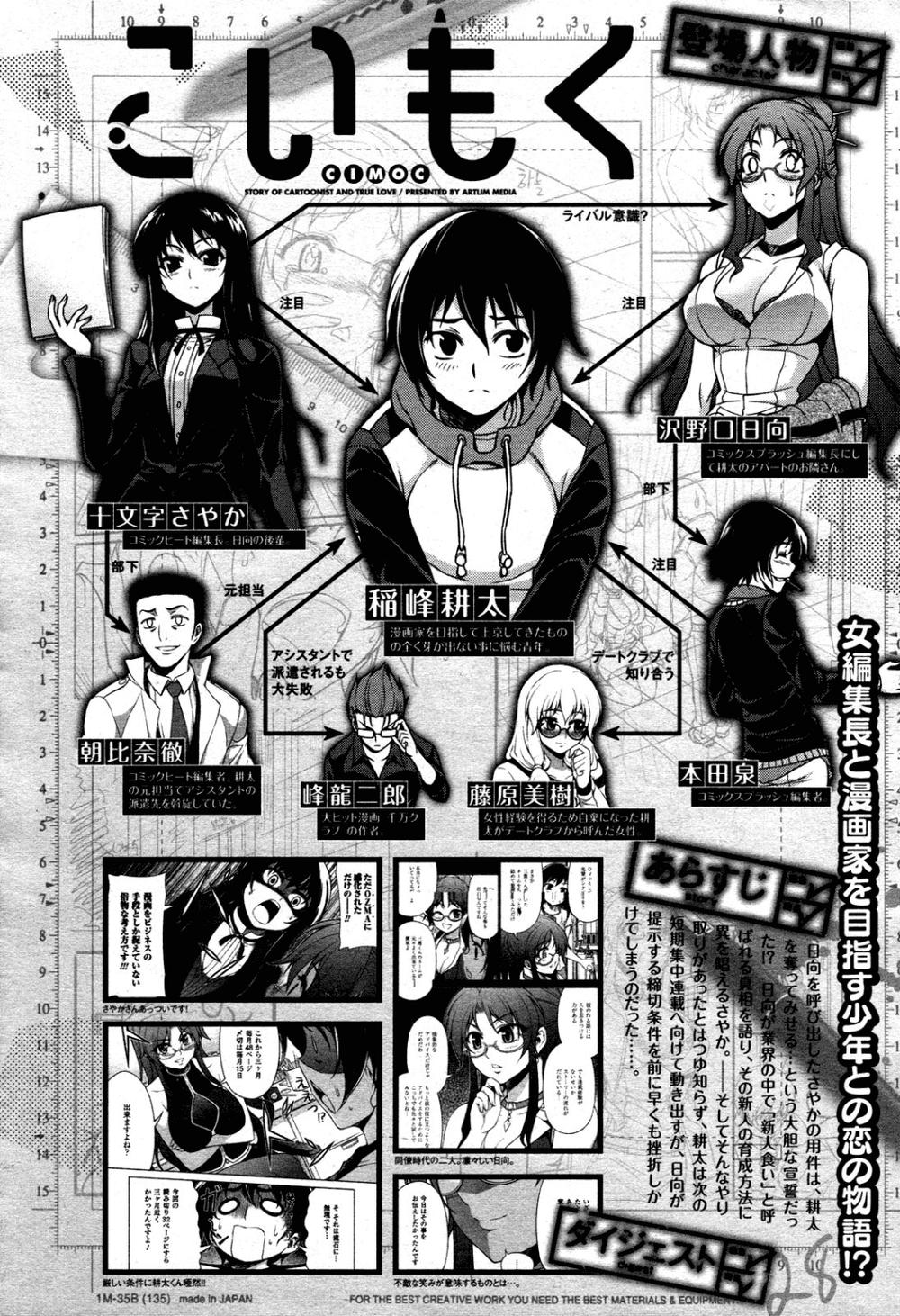 koimoku chapter 7 1