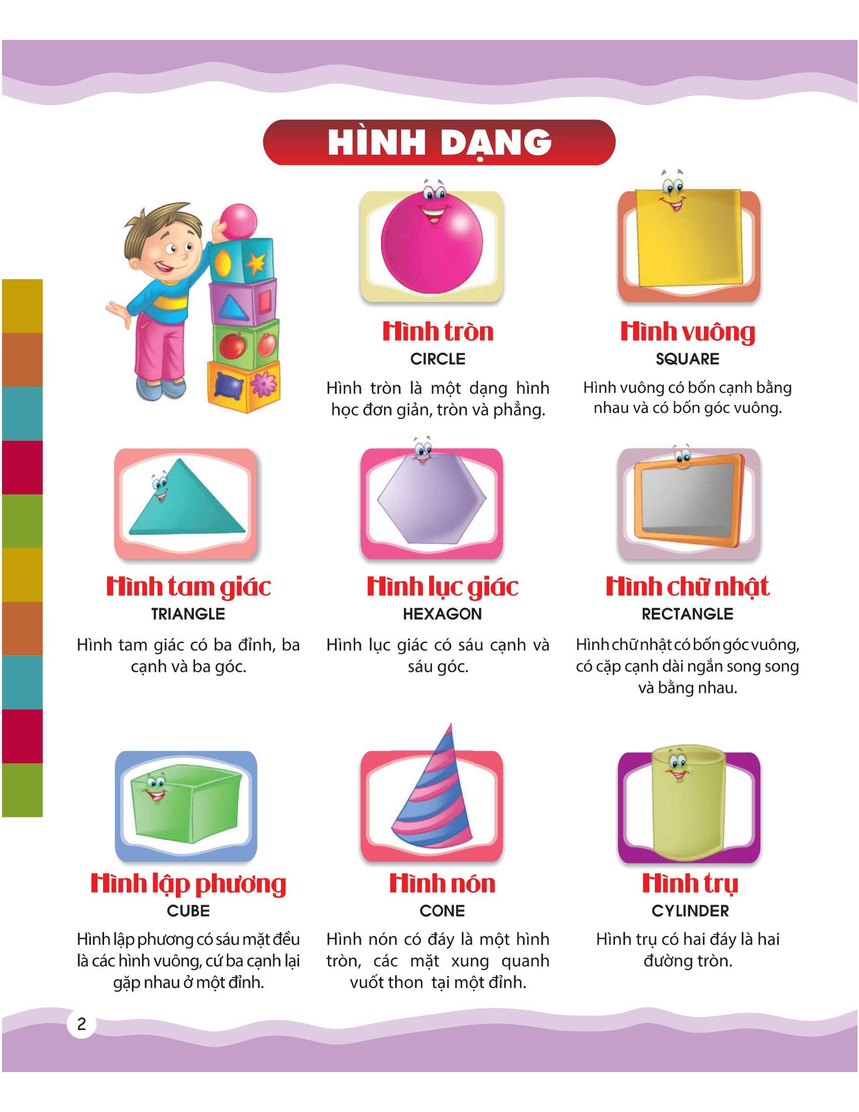 Từ Điển Bằng Hình Của Tôi - Em Thích Miêu Tả (Dành Cho Trẻ 4-6 Tuổi) (Bìa Mềm)