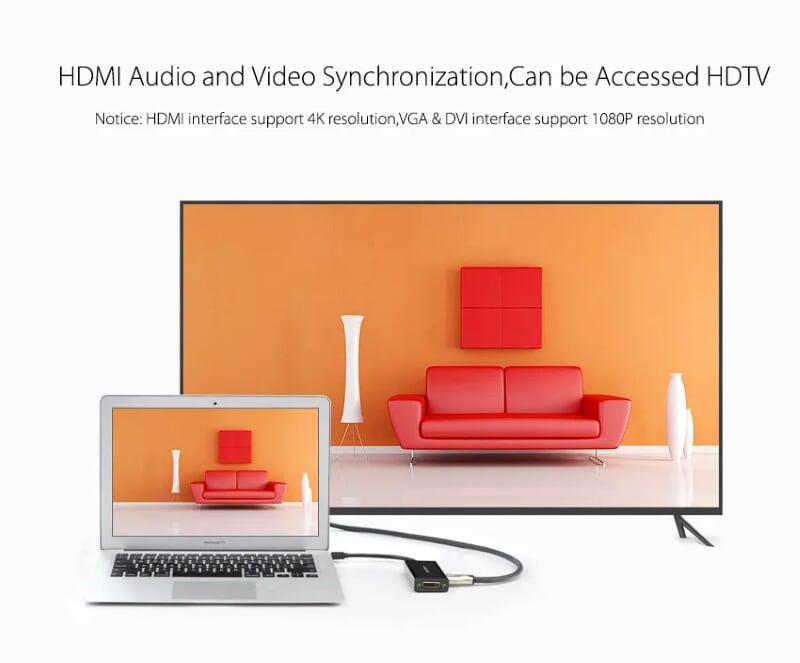 Ugreen UG20417MD114TK Màu Trắng Bộ chuyển đổi Mini displayport sang HDMI + VGA + DVI nhựa ABS - HÀNG CHÍNH HÃNG